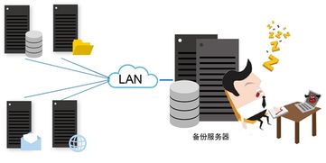 百家園區(qū)企業(yè)齊聚北京網(wǎng)絡(luò)安全大會BCS 2019 推動網(wǎng)絡(luò)與信息安全軟件開發(fā)新進(jìn)程